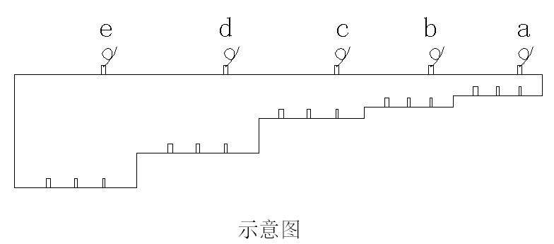 探伤试块