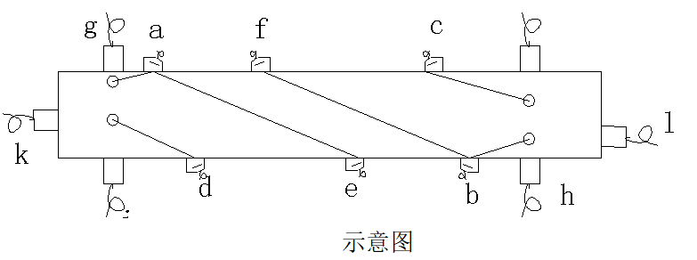 ruixiang brand test block | mould