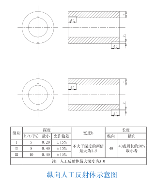 探伤试块