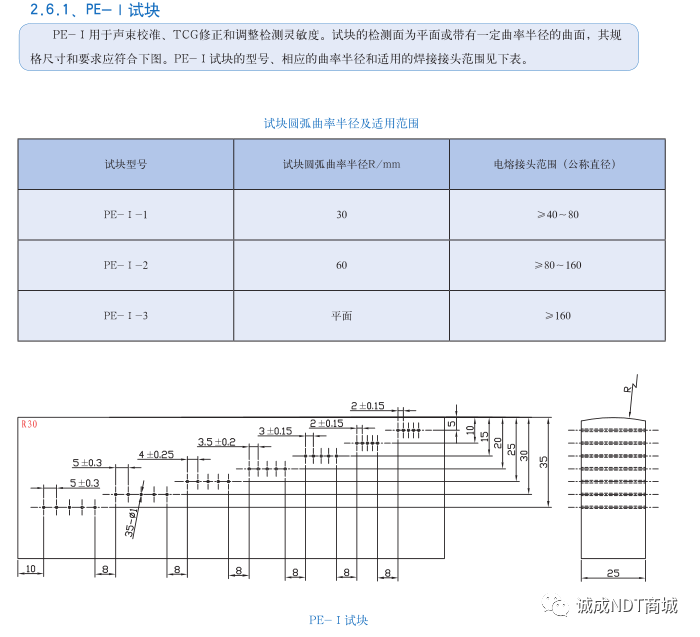 探伤试块