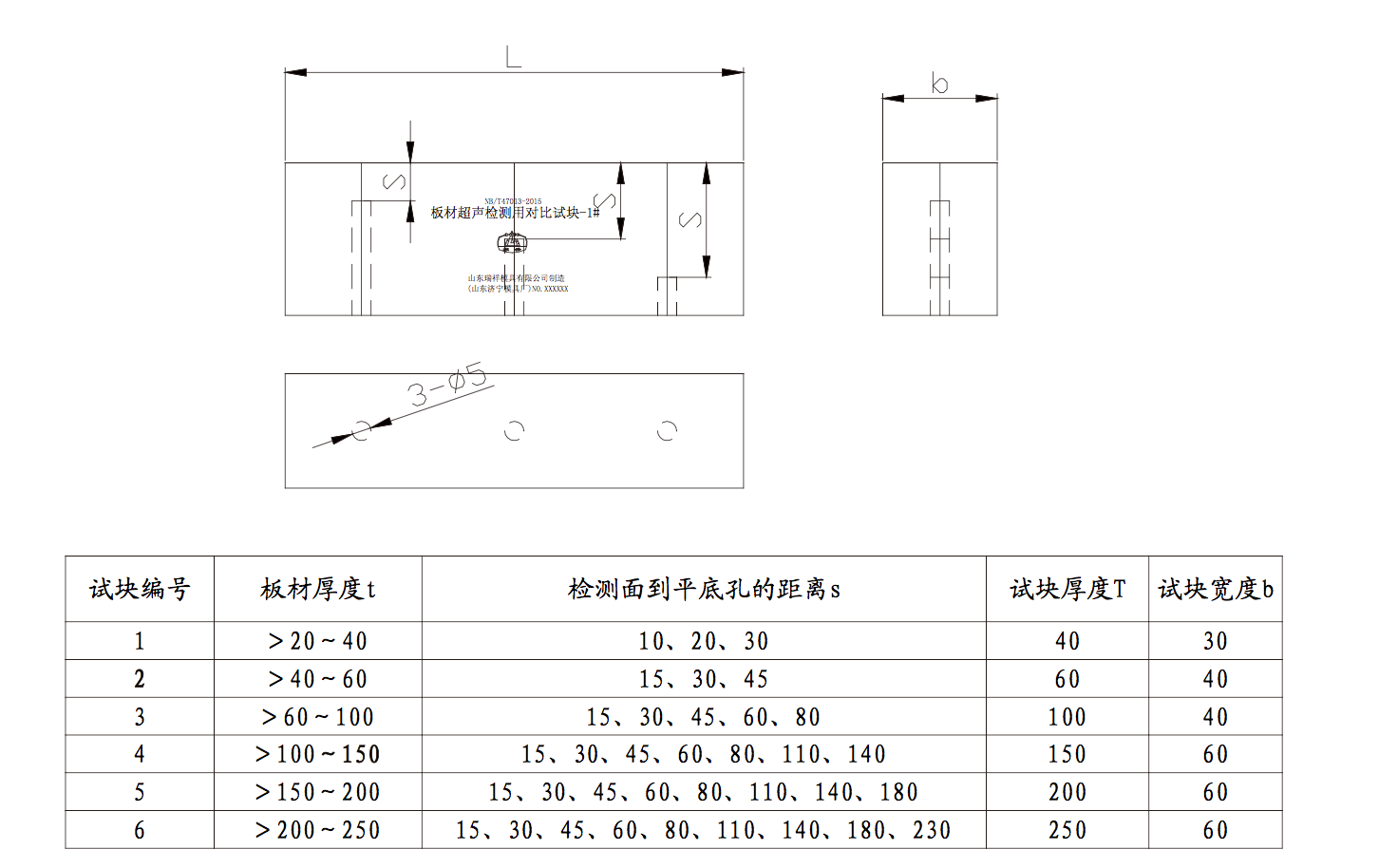 探伤试块